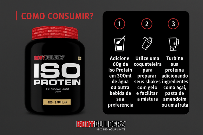 Como Consumir - ISO Protein