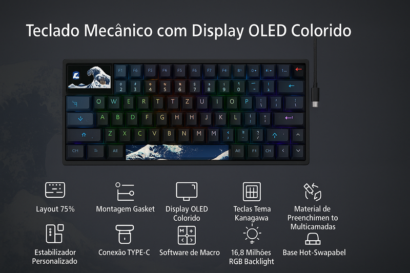 Imagem 3 - Features Overview