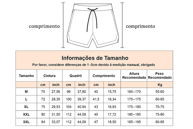 Tabela de tamanhos traduzida
