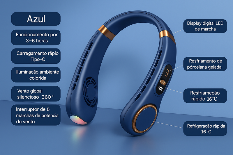 Ventilador Azul - Características